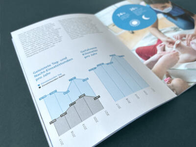 Inhaltsseite mit Grafiken aus dem Jahresbericht